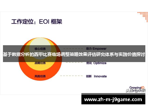 基于数据分析的西甲比赛临场调整策略效果评估研究体系与实践价值探讨